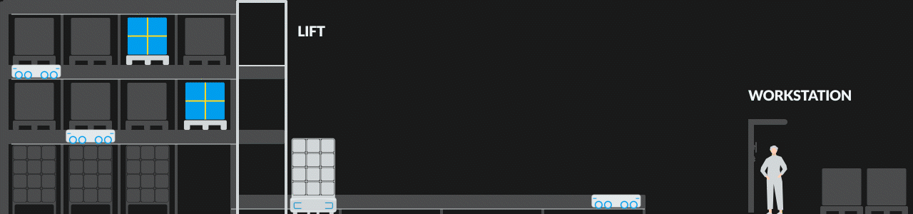 ptp dark