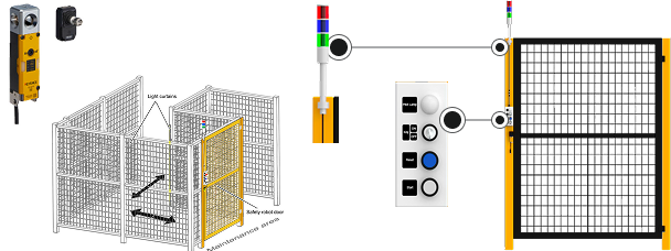 Safety & Security